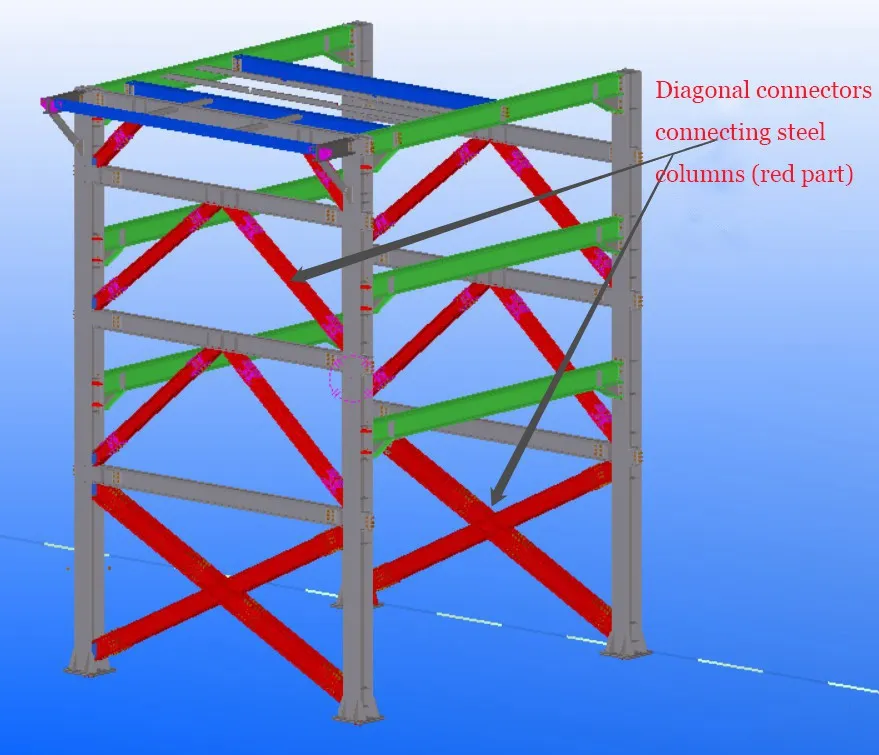 Inter-column support Inter-column support